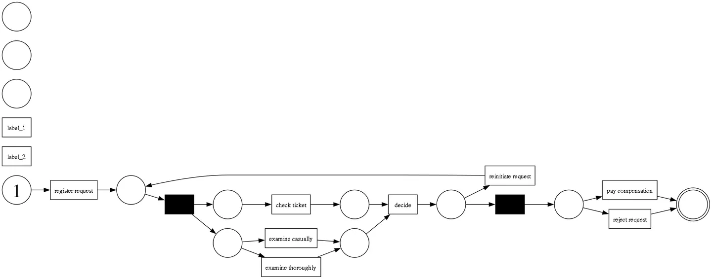 Visualization of the object referenced in the example.