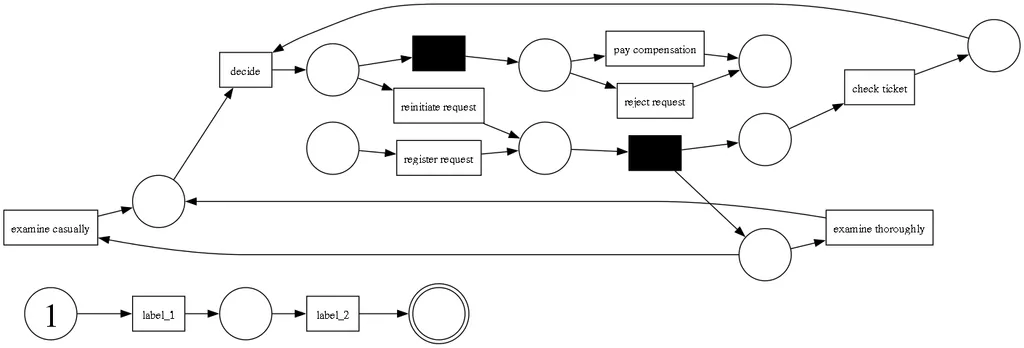 Visualization of the object referenced in the example.