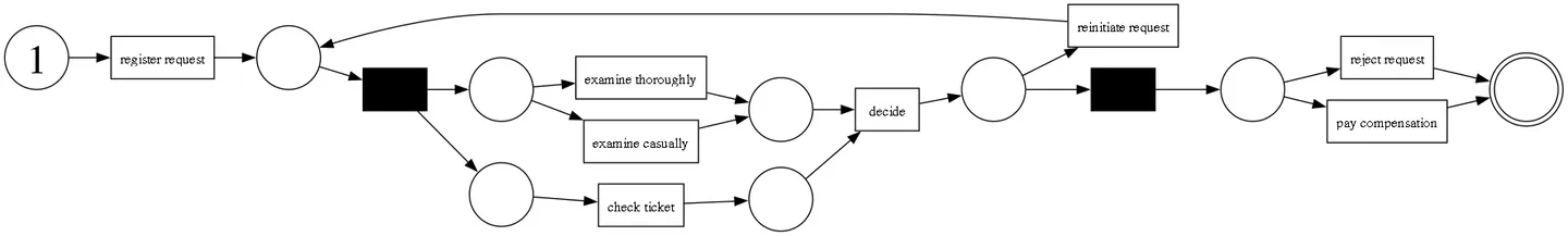 Visualization of the object referenced in the example.