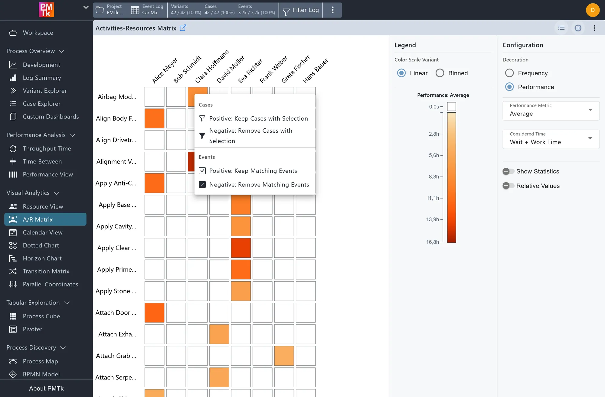 Screenshot of PMTk – the Process Mining Toolkit