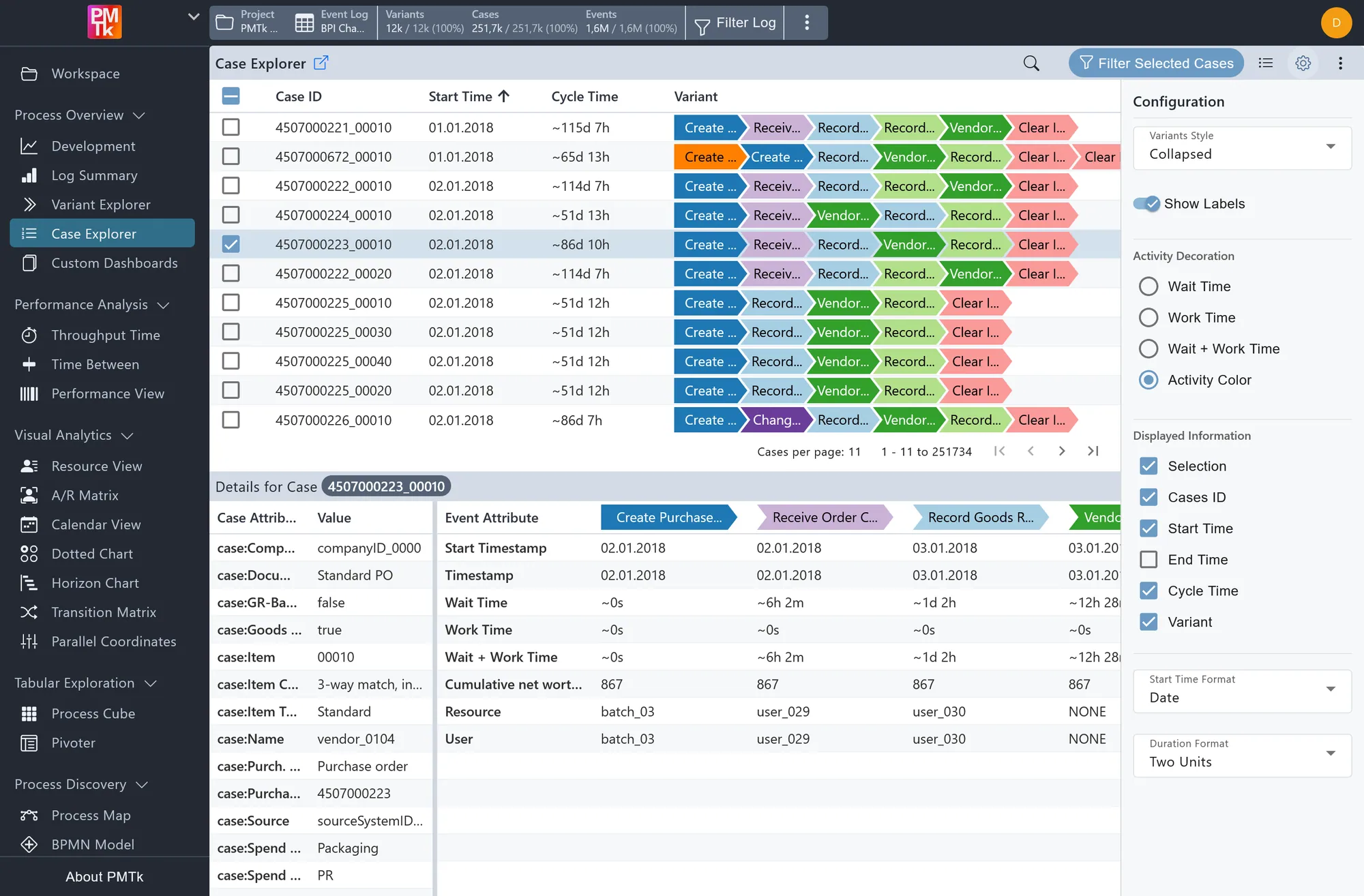 Screenshot of PMTk – the Process Mining Toolkit