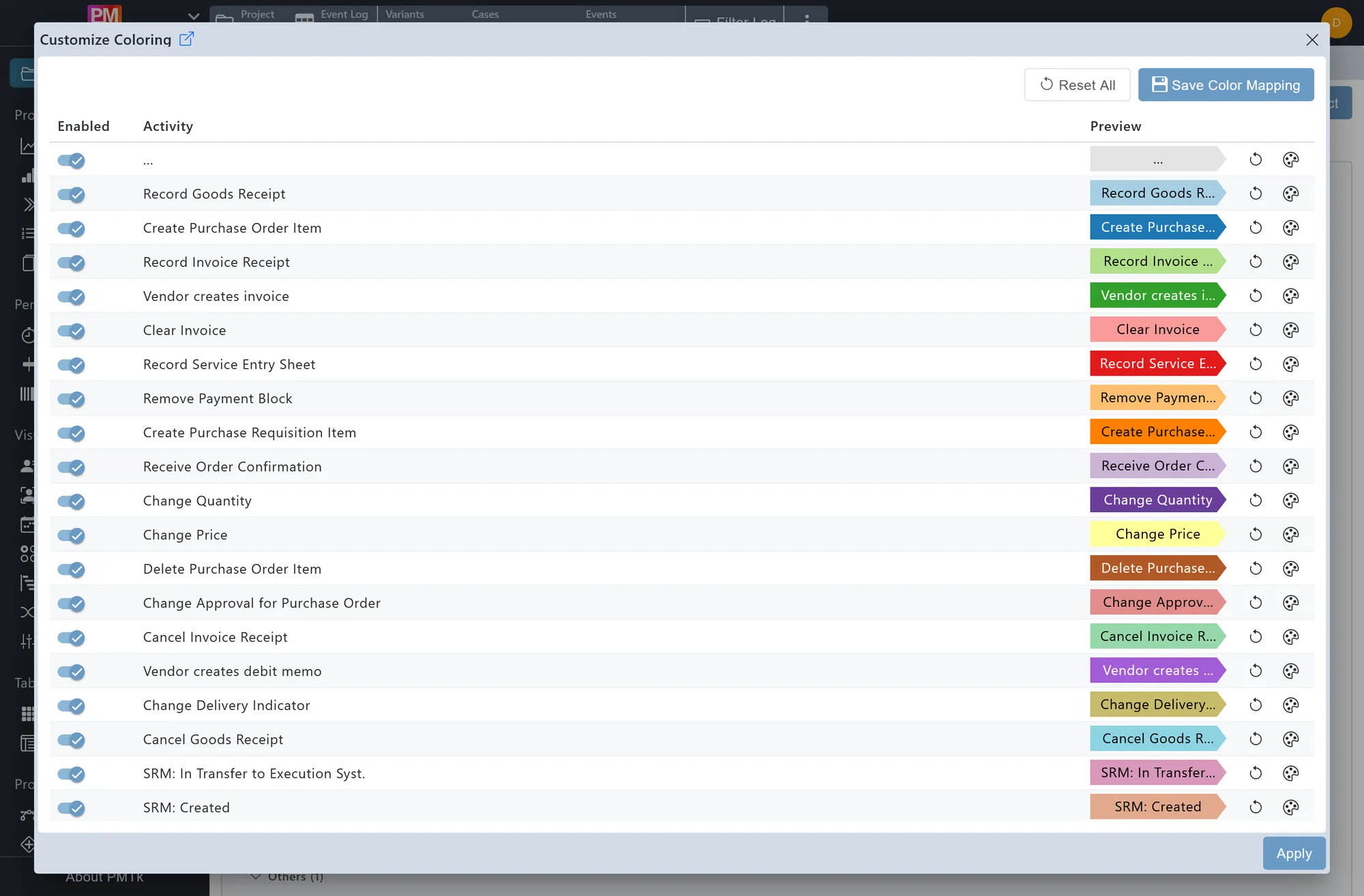 Screenshot of PMTk – the Process Mining Toolkit