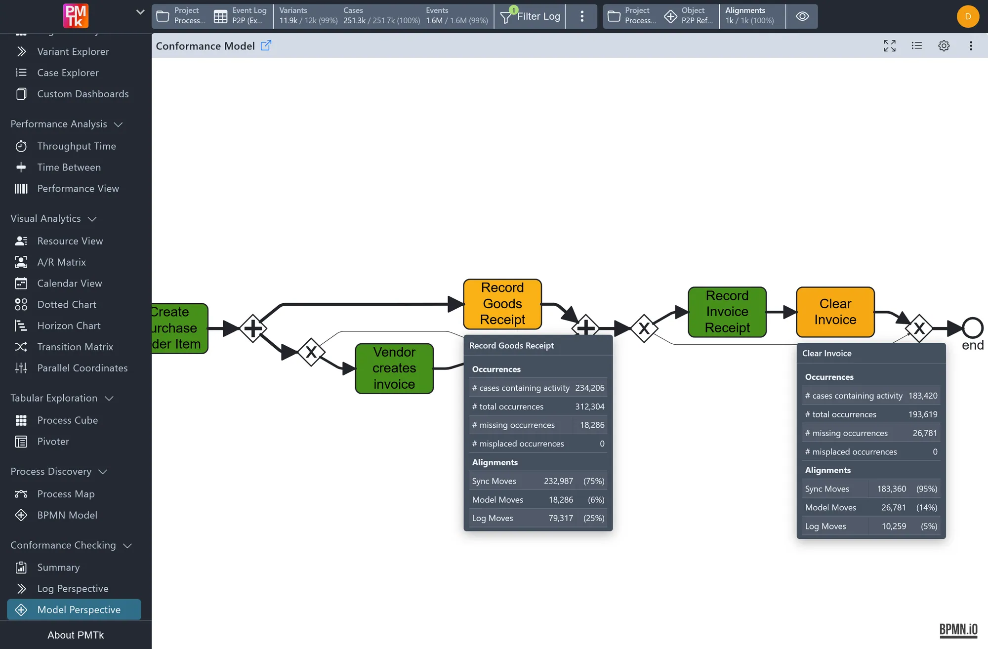 Screenshot of PMTk – the Process Mining Toolkit