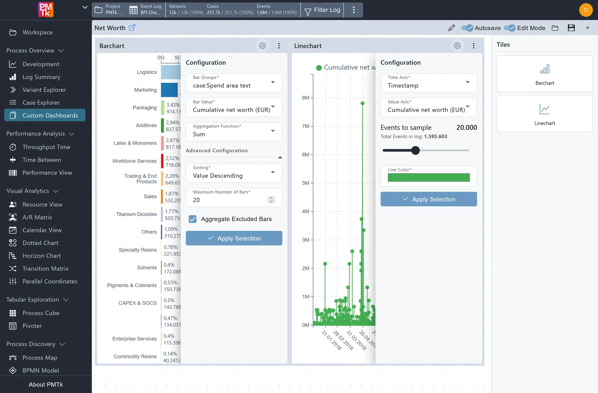 Screenshot of PMTk – the Process Mining Toolkit