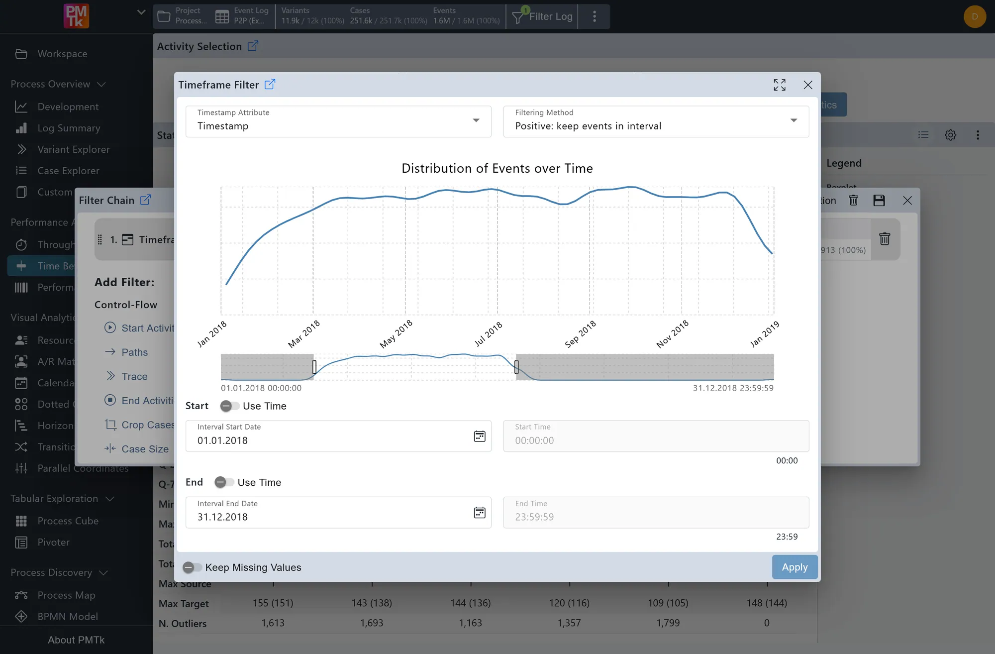 Screenshot of PMTk – the Process Mining Toolkit