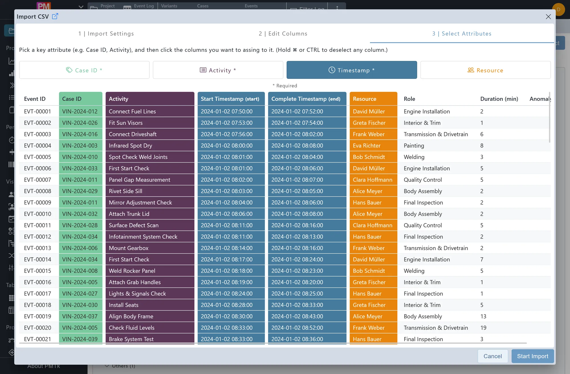 Screenshot of PMTk – the Process Mining Toolkit – CSV Import Select Attributes dialog