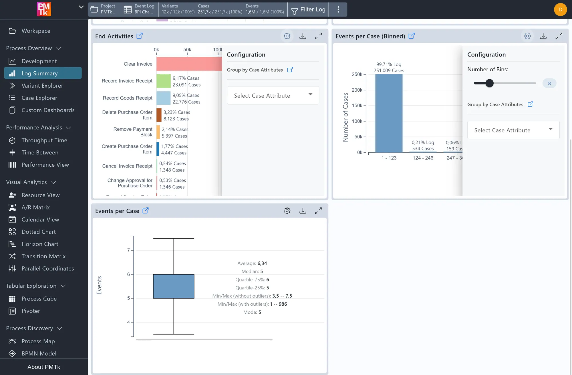 Screenshot of PMTk – the Process Mining Toolkit