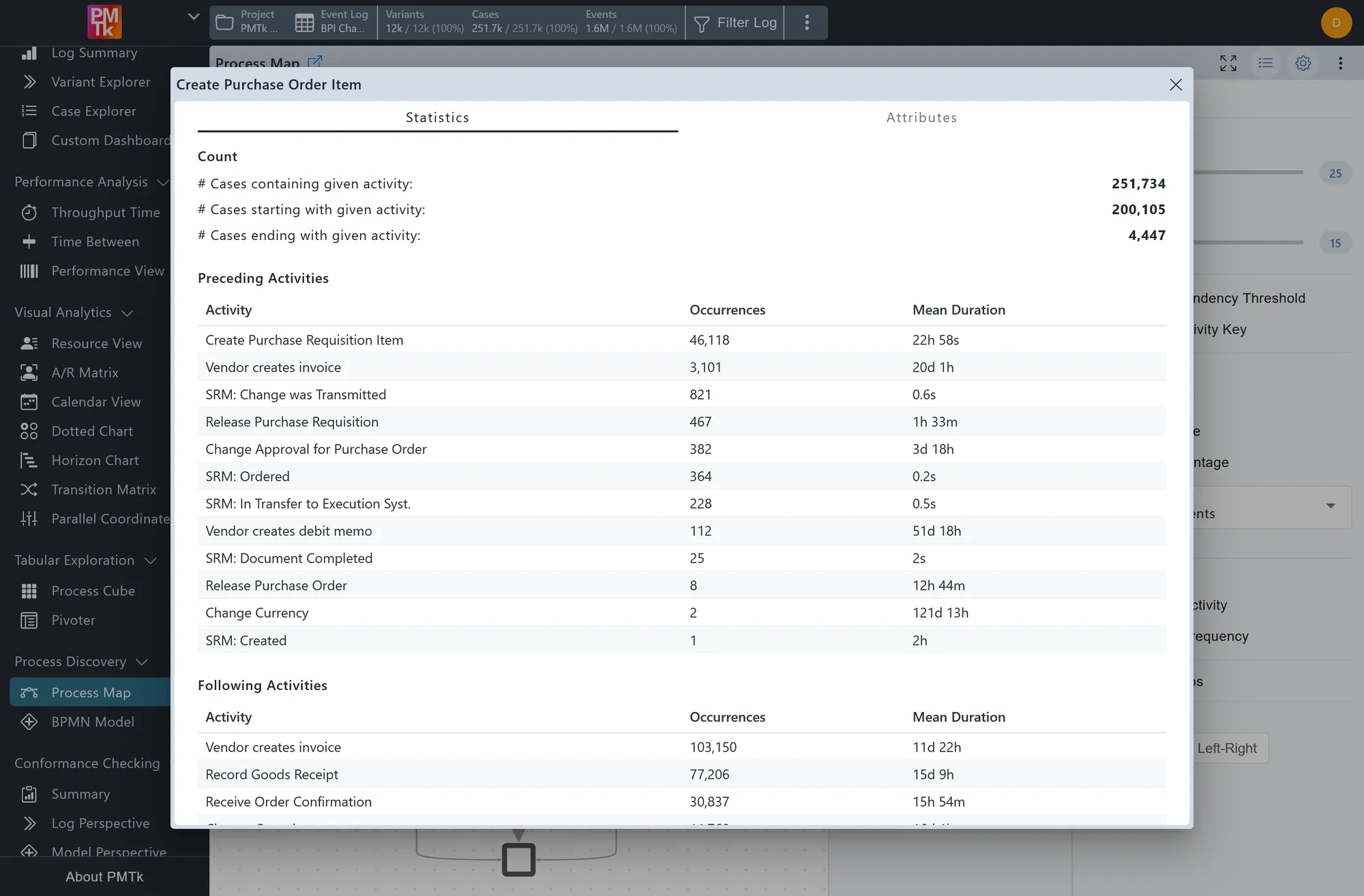 Screenshot of PMTk – the Process Mining Toolkit