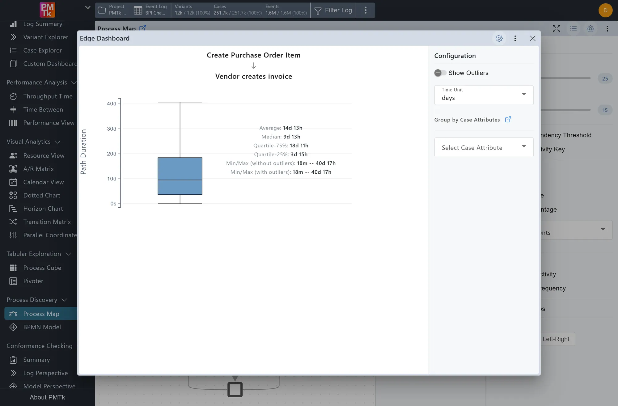 Screenshot of PMTk – the Process Mining Toolkit