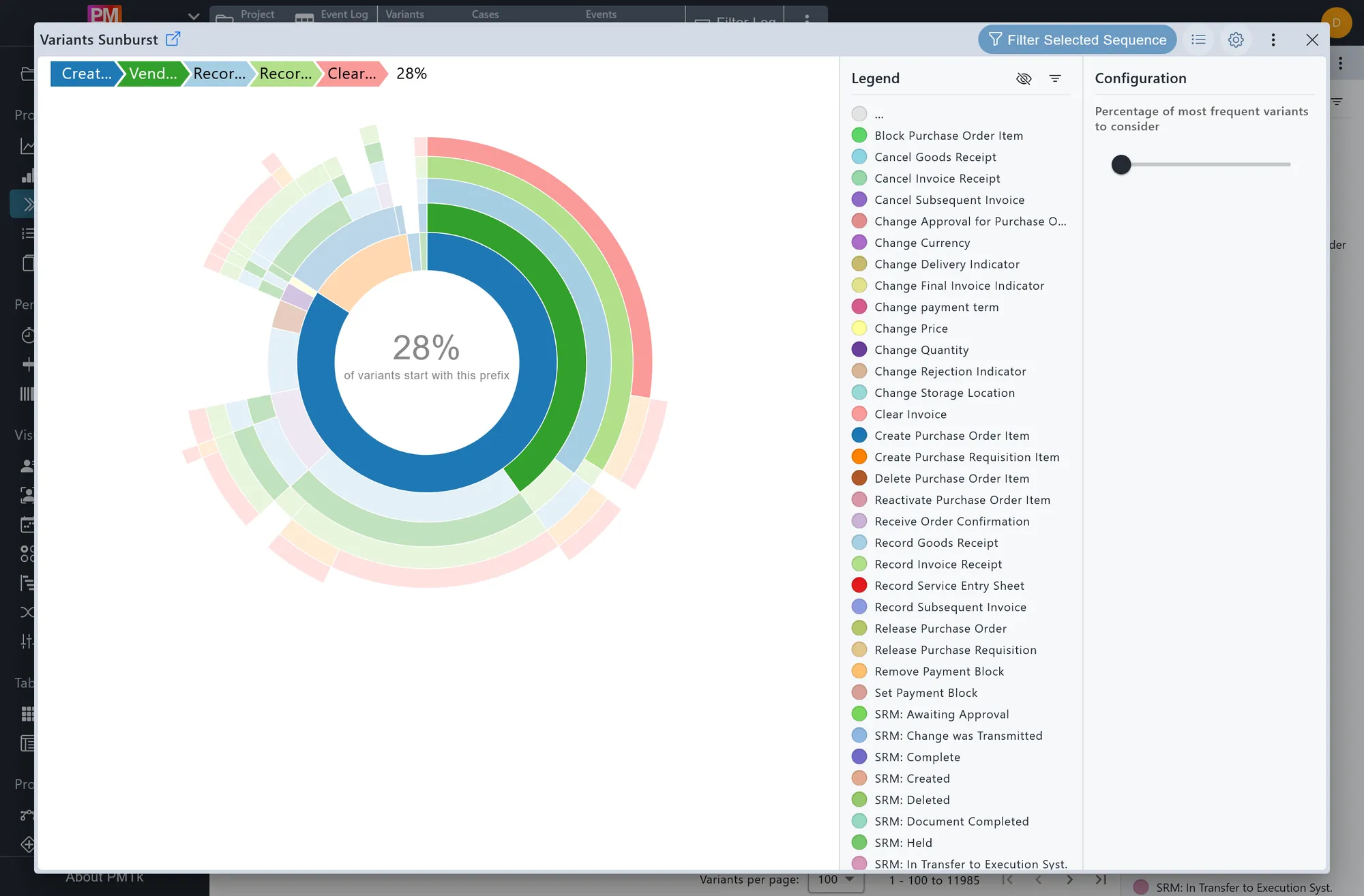 Screenshot of PMTk – the Process Mining Toolkit