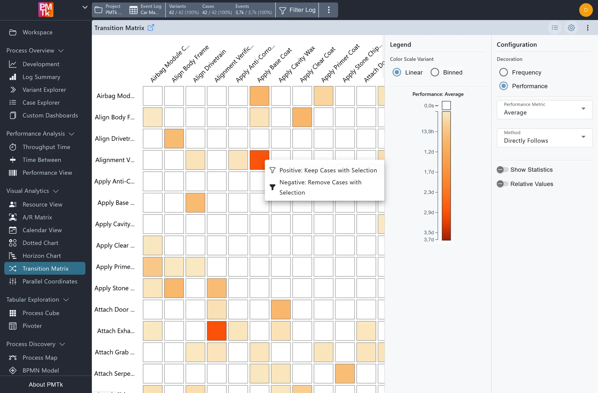 Screenshot of PMTk – the Process Mining Toolkit