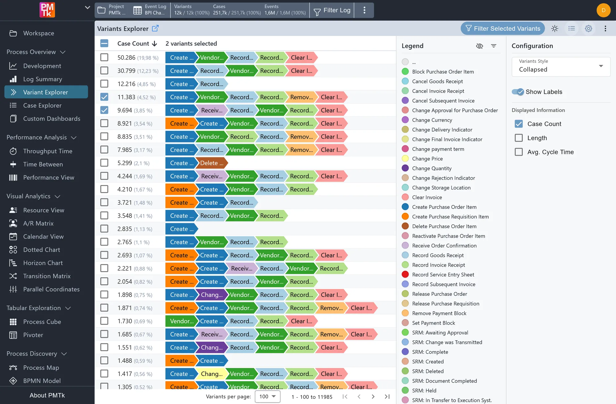Screenshot of PMTk – the Process Mining Toolkit