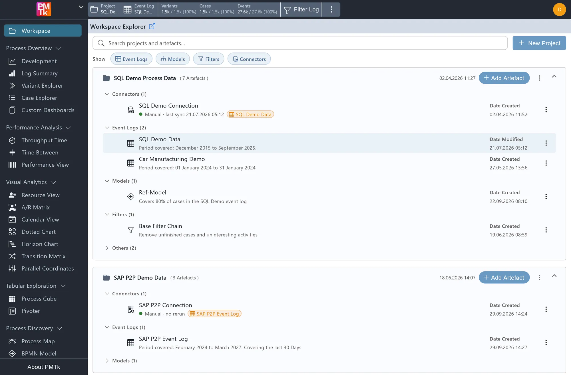 Screenshot of PMTk – the Process Mining Toolkit