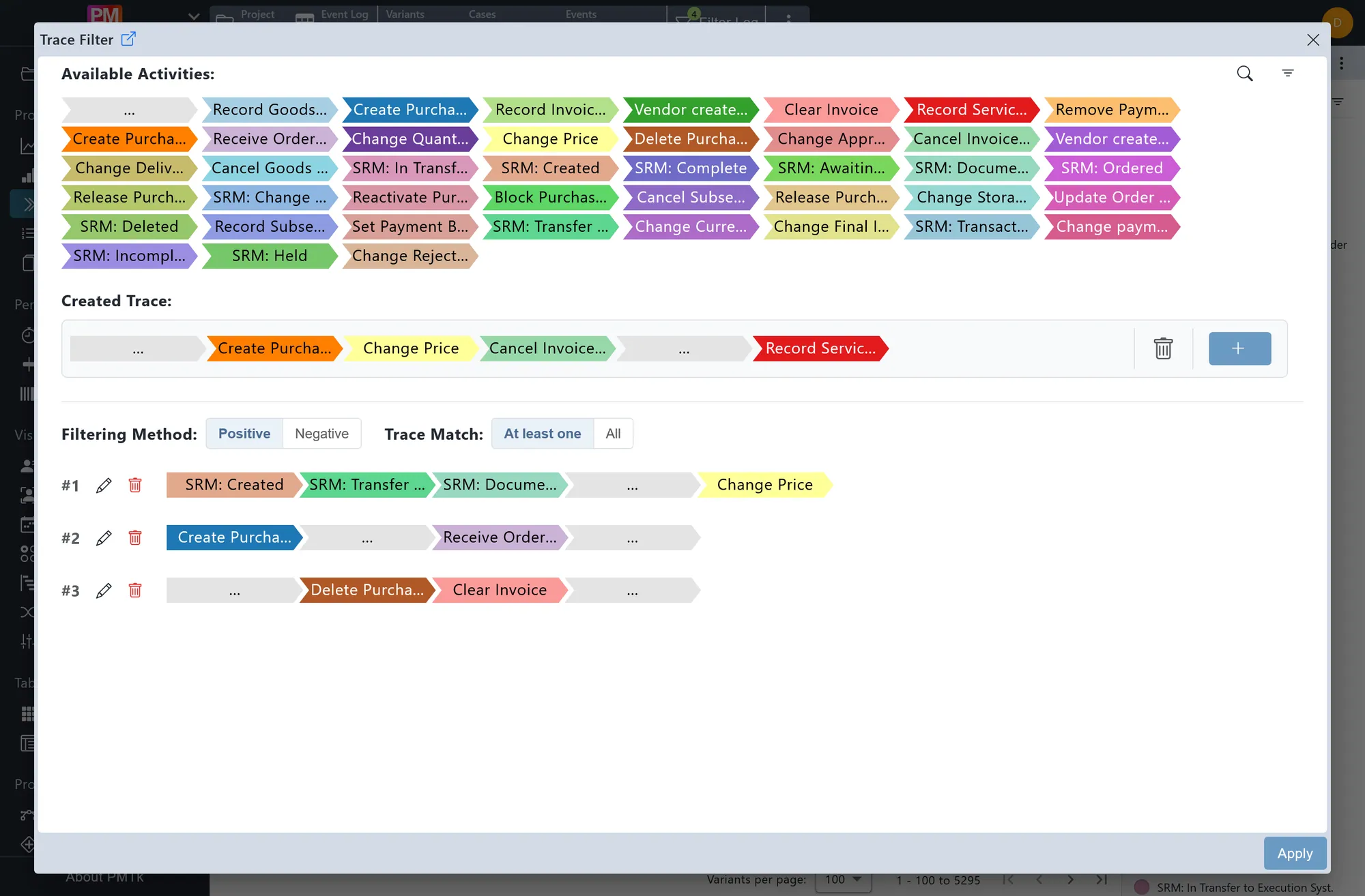 PMTk trace filter defining a sequence of activities that cases must contain